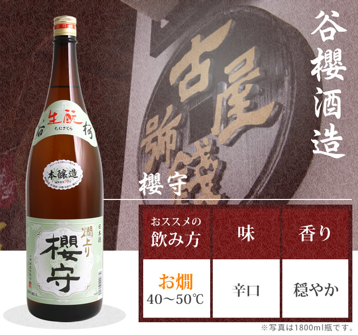 山梨 日本酒 谷櫻酒造