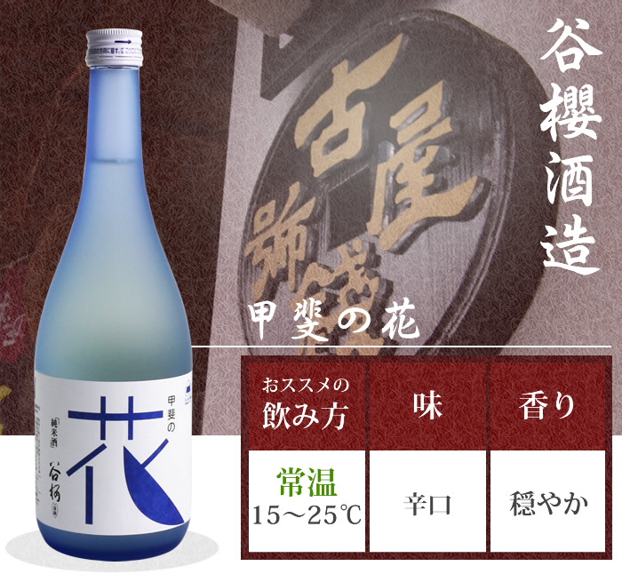 山梨 日本酒 谷櫻酒造