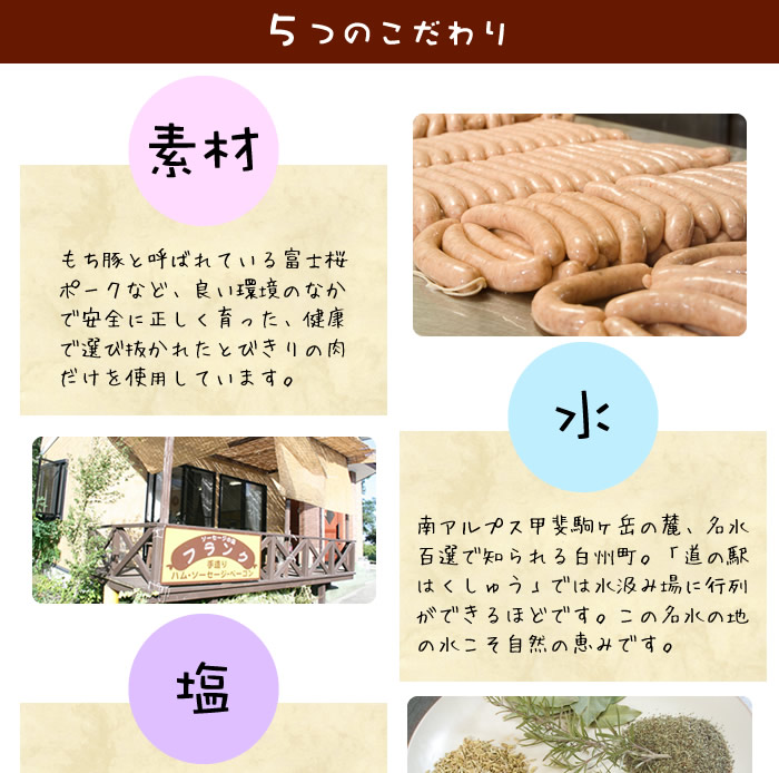 ソーセージ ハム ベーコン
