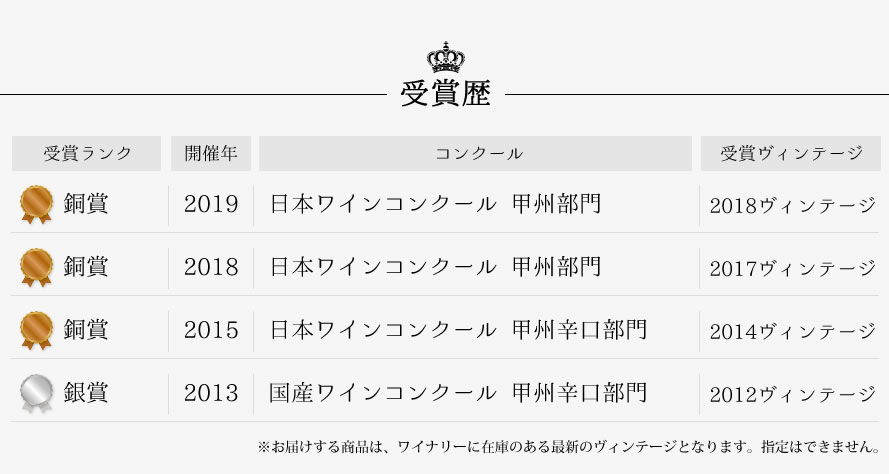 山梨ワイン 塩山洋酒