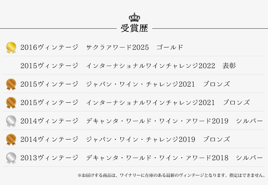 山梨ワイン ルミエール 受賞歴