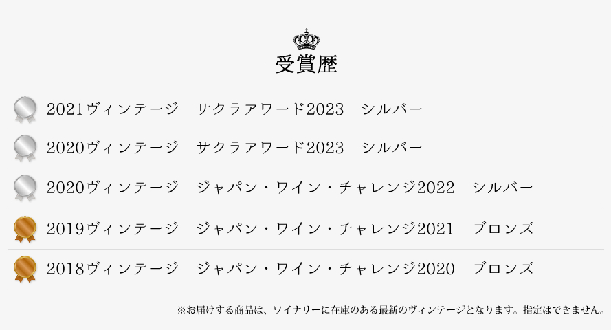 山梨ワイン まるき葡萄酒