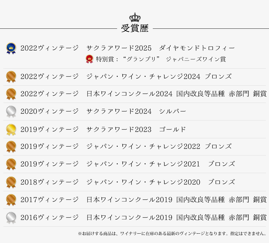 山梨ワイン まるき葡萄酒