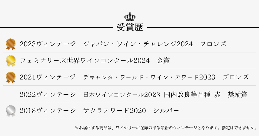 山梨ワイン モンデ酒造