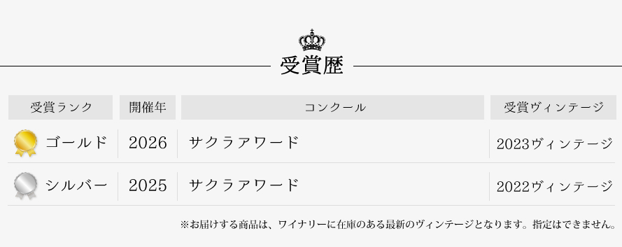 山梨ワイン モンデ酒造
