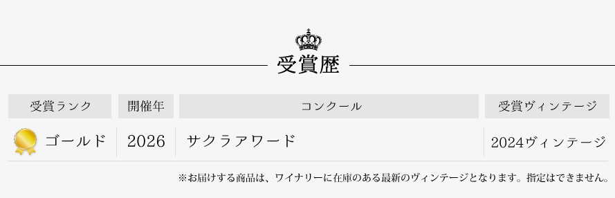 山梨ワイン モンデ酒造