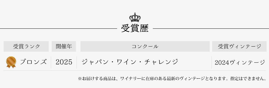 山梨ワイン サドヤ