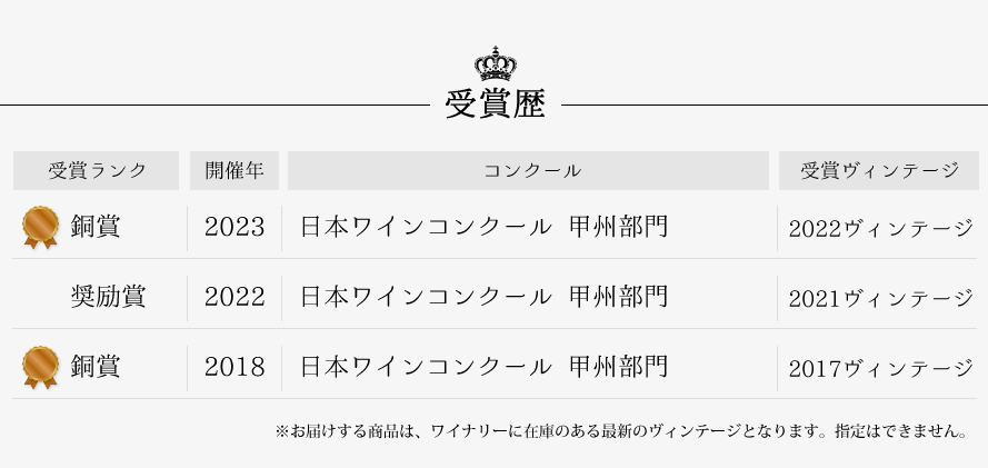 山梨ワイン 敷島醸造 マウントワイン