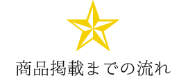 商品掲載までの流れ 進行 出店を希望の生産者様 山梨百貨店