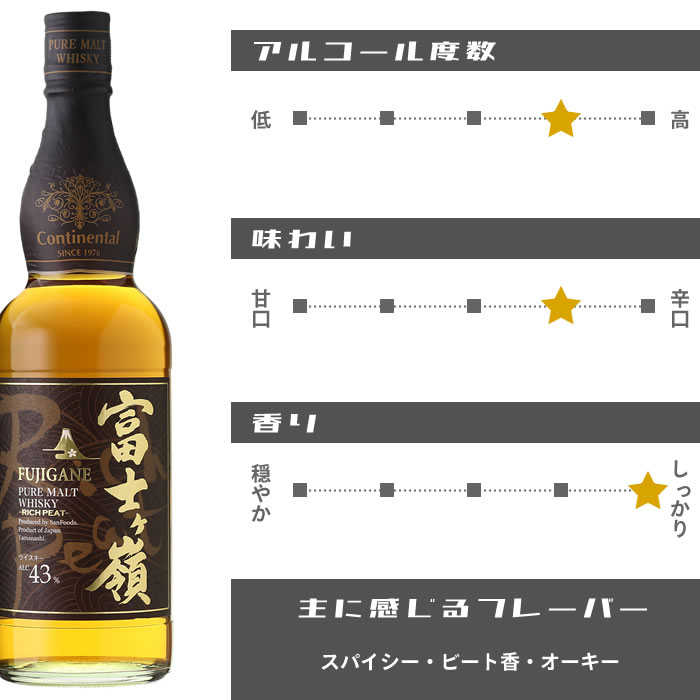 山梨百貨店 / 富士ケ嶺＆富士ケ嶺リッチピート飲み比べセット 専用箱 ...